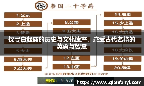 探寻白起庙的历史与文化遗产，感受古代名将的英勇与智慧