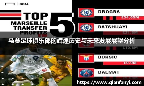 马赛足球俱乐部的辉煌历史与未来发展展望分析
