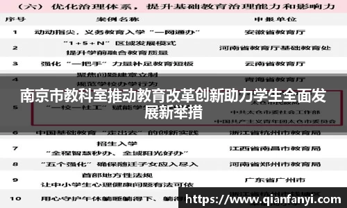 南京市教科室推动教育改革创新助力学生全面发展新举措